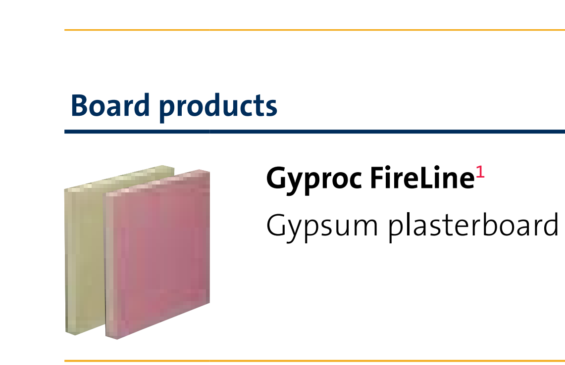 Drywall Gyproc FireLine Handover 