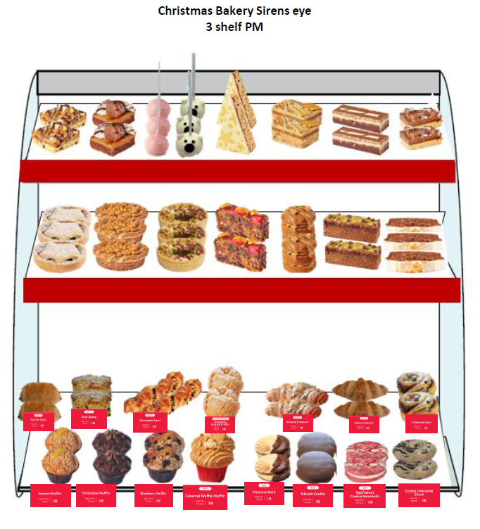 Bakery 3 shelf PM.png