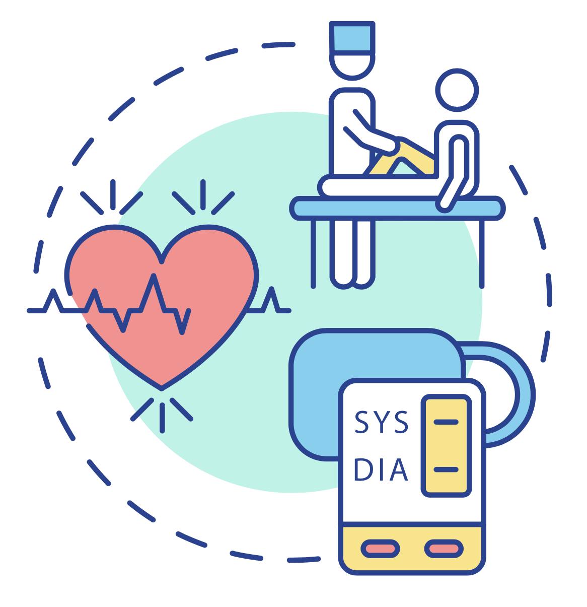 ED Assessment and Documentation Audit v.2
