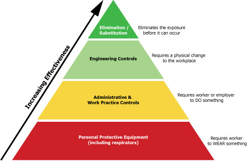 transition_pyramid_0.jpg