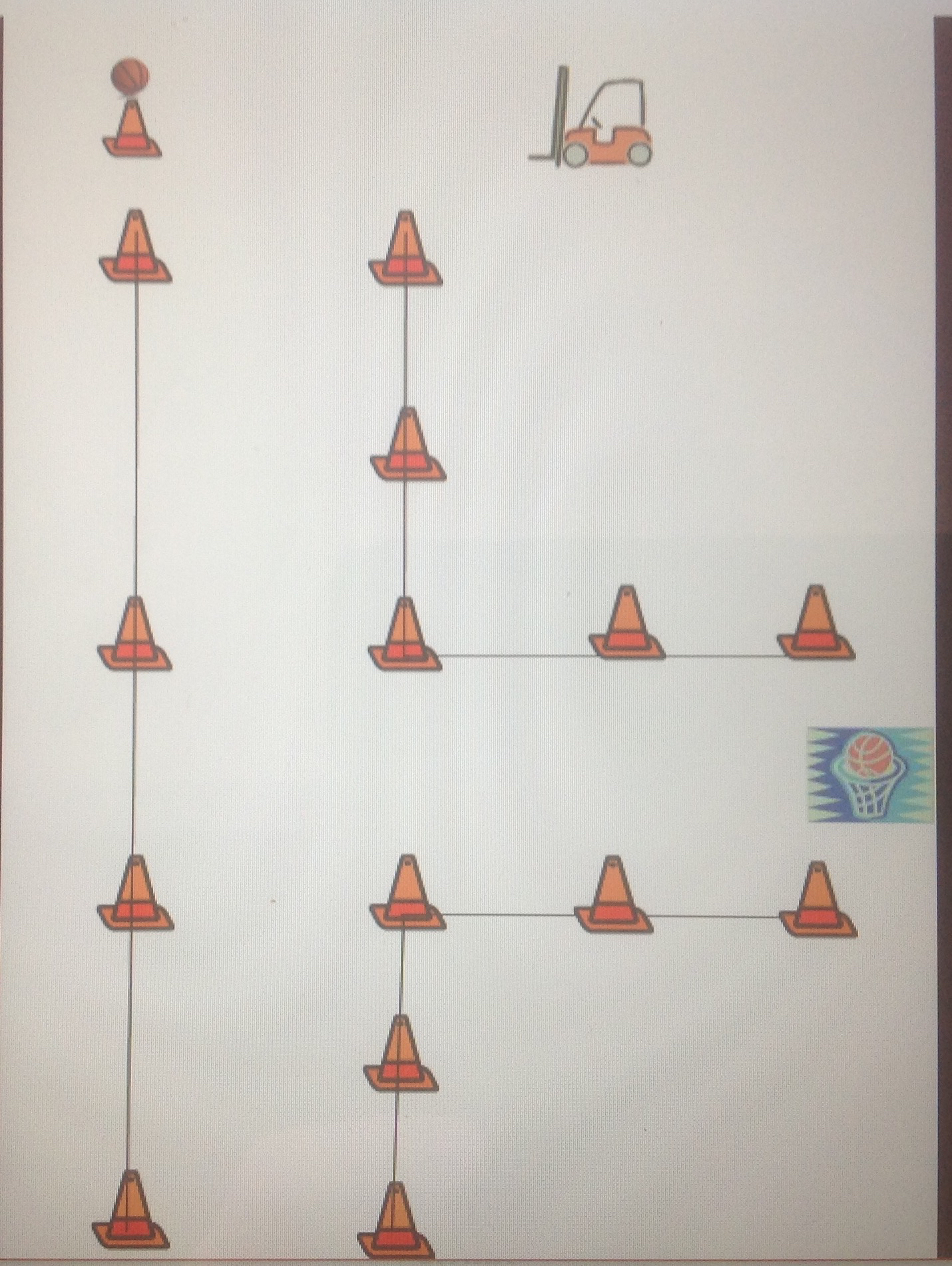 Sample of course layout