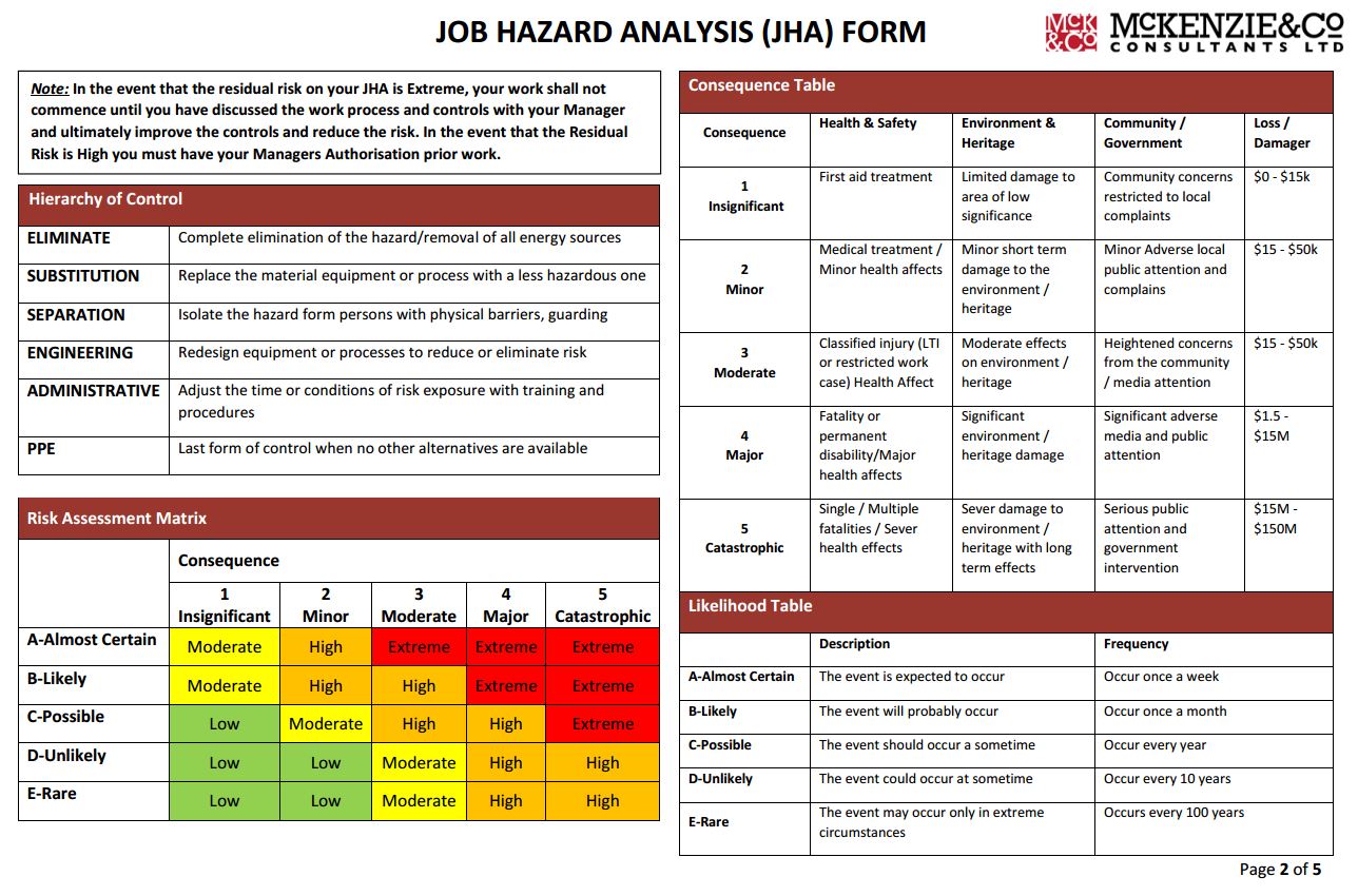 JHA MATRIX AND TABLES.JPG