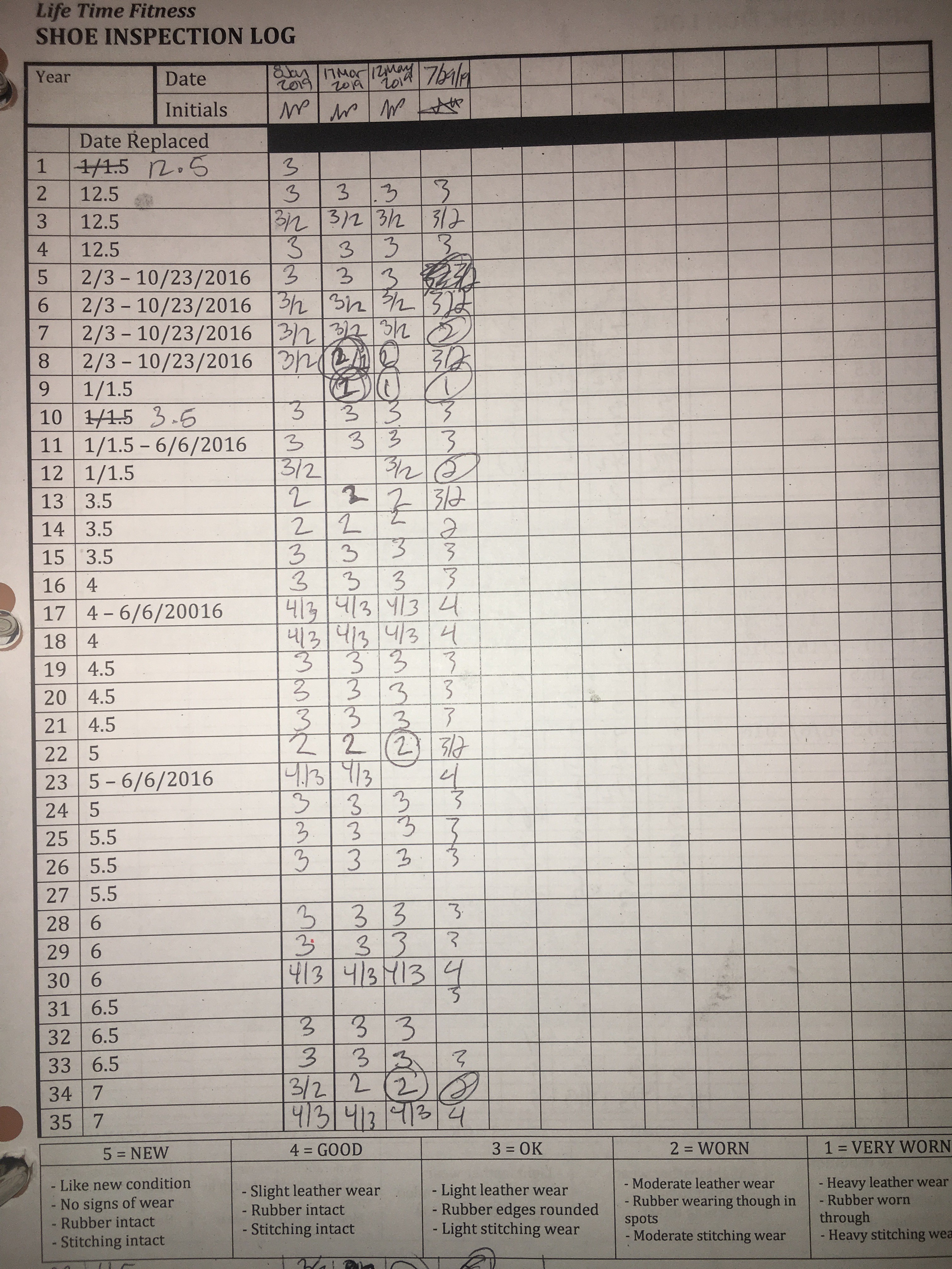 Shoe inpection log.jpg