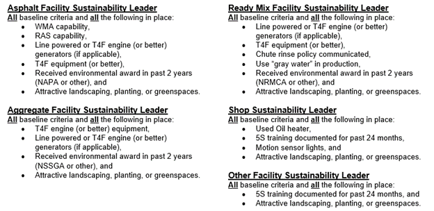 Sustainability Leader.png