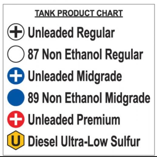 A.P.I Color Codes.JPG