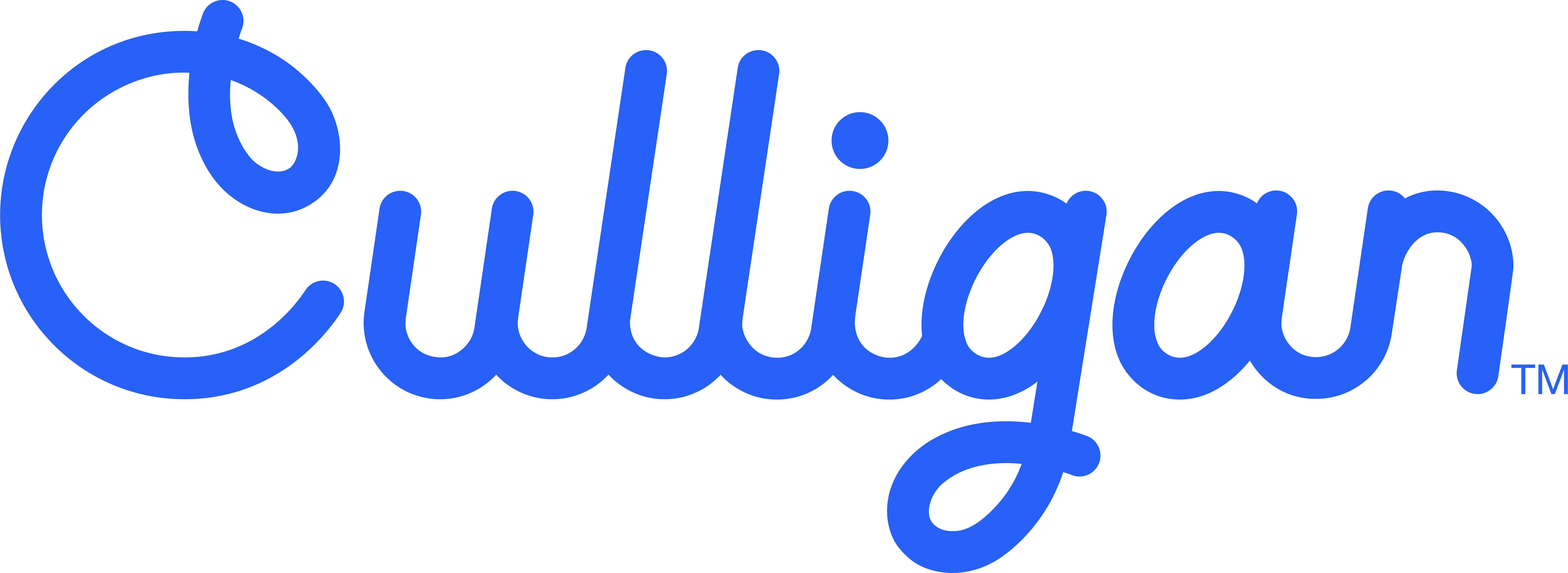 Culligan DD Site visit report