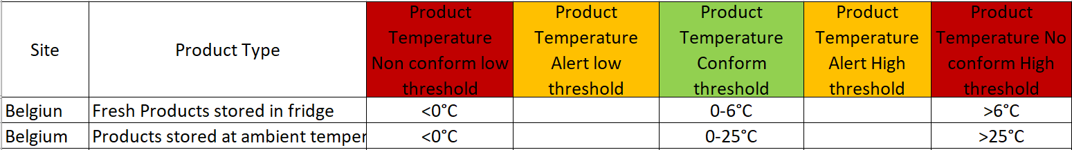 temp belgium.PNG