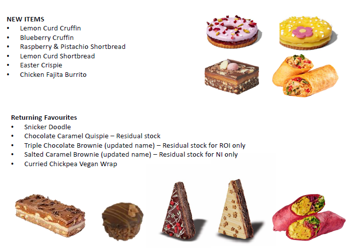 New & Returning Food.png