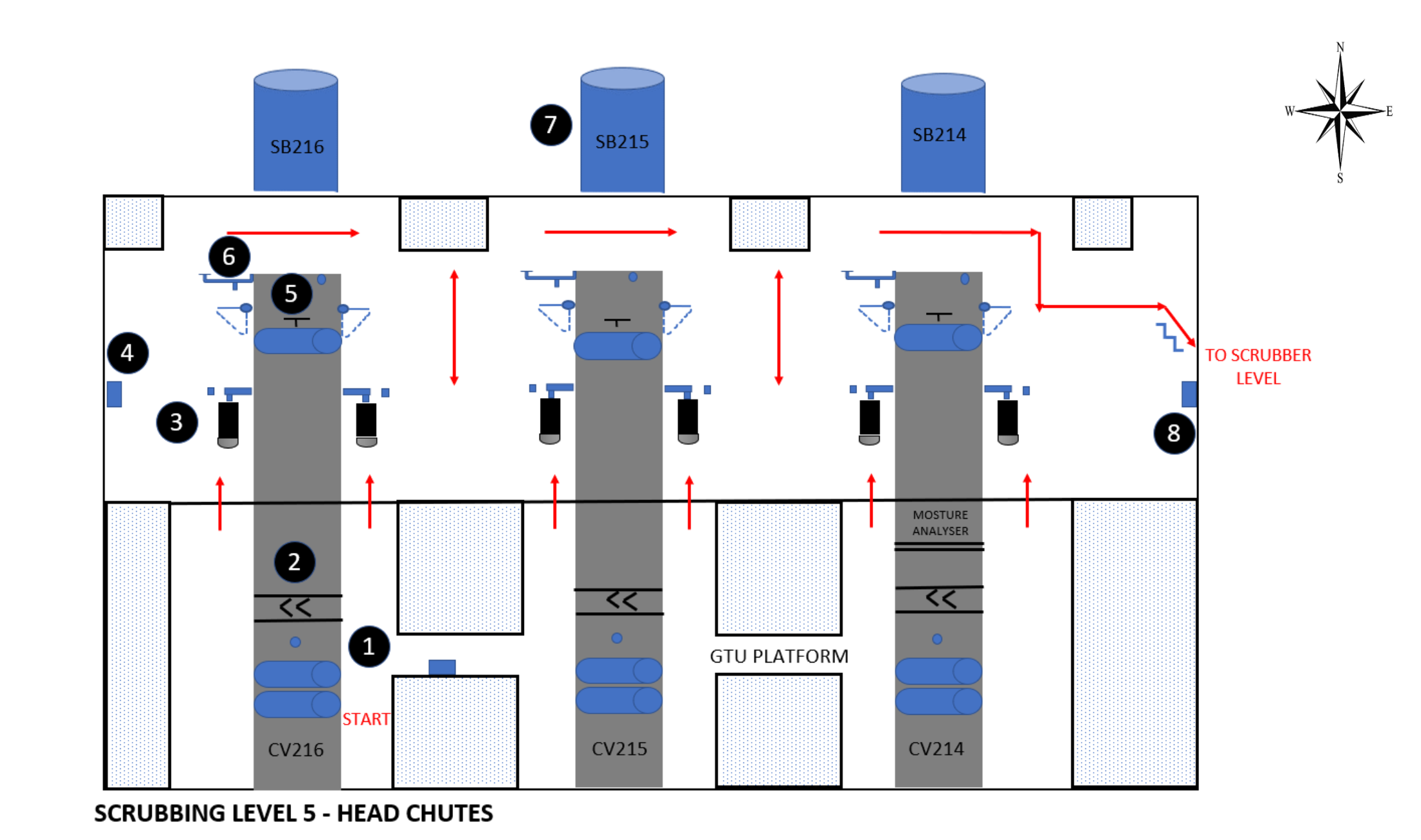 Screen Shot 2022-07-12 at 11.34.02 am.png
