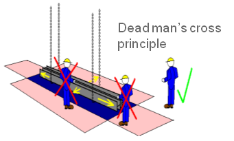dead mans cross.png