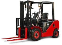 Fork Lift Operations Audit