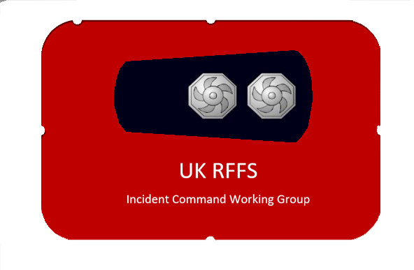 UK RFFS (WG 3)New Level 1  Command Competence Assessment Checklist 2020