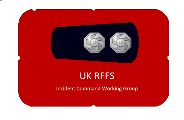 UK RFFS (WG 3)New Level 1  Command Competence Assessment Checklist 2020