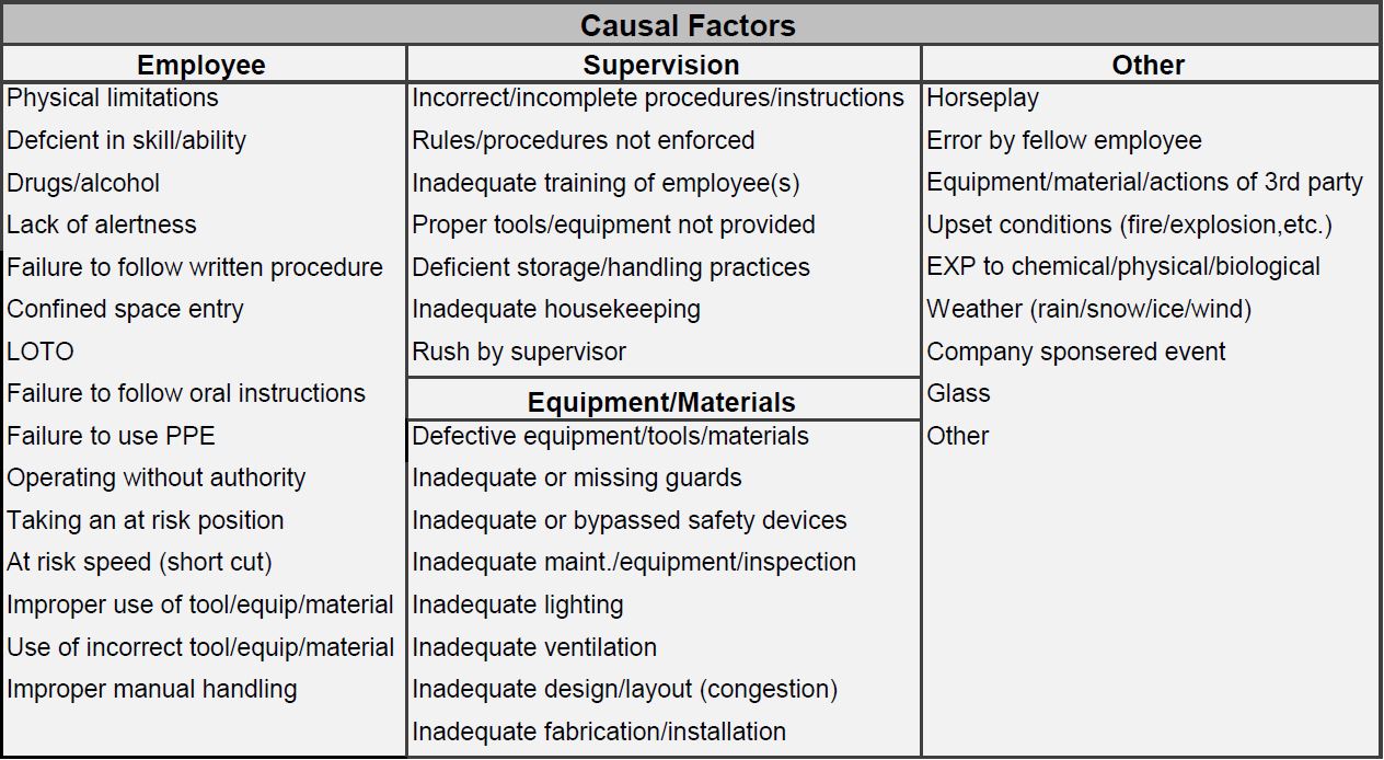 Causal Factors 2.JPG