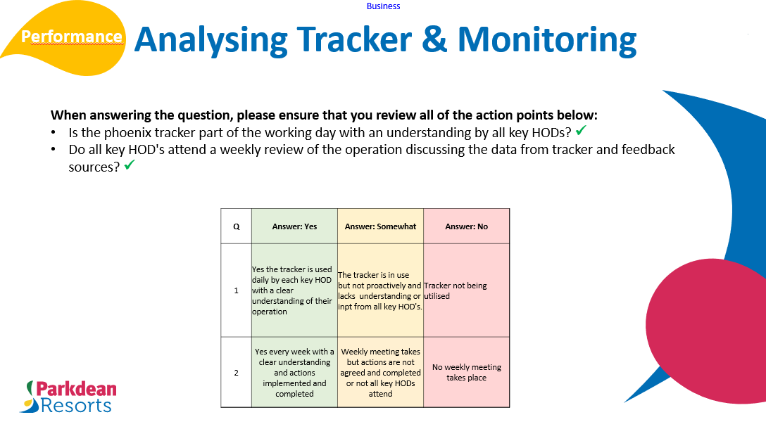 Analysing Tacker & Monitoring.png
