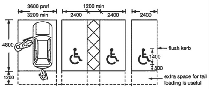 Car Park Bays.png