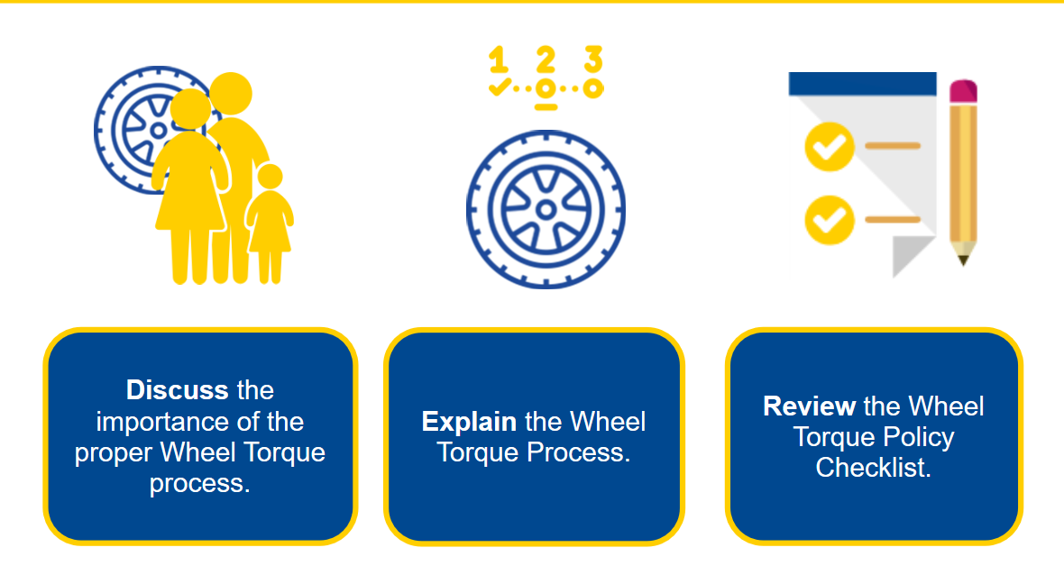 WHEEL TORQUE POLICY SafetyCulture