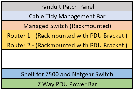 CU Comms Cab.PNG