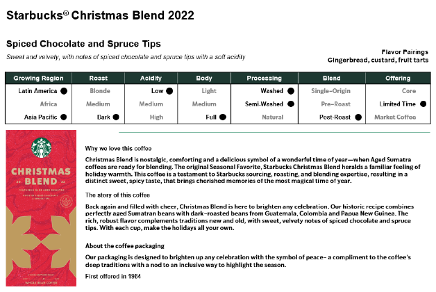 Christmas Blend.png