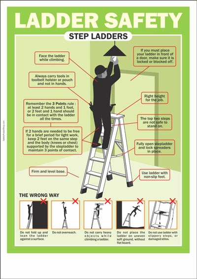 Step Ladder Safety.jpg