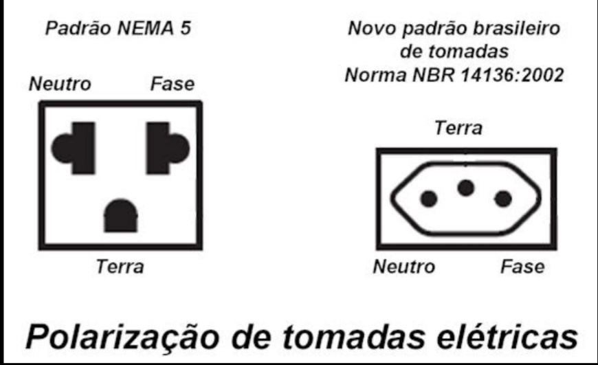 Padrao tomadas.jpg