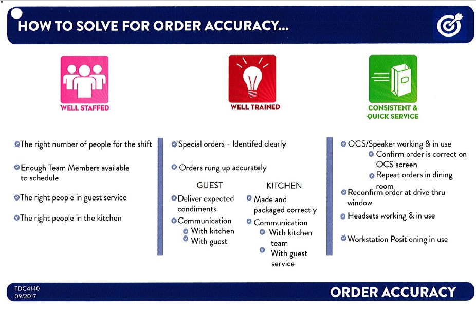 Solve for Order Accuracy.jpg