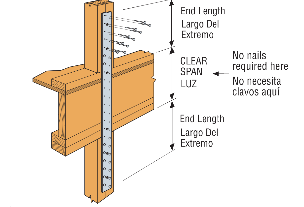 Strong tie flat straps SafetyCulture