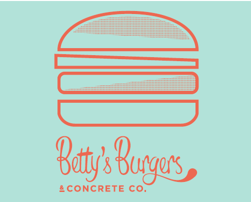 Betty's Burgers Food Safety & Hygiene Audit