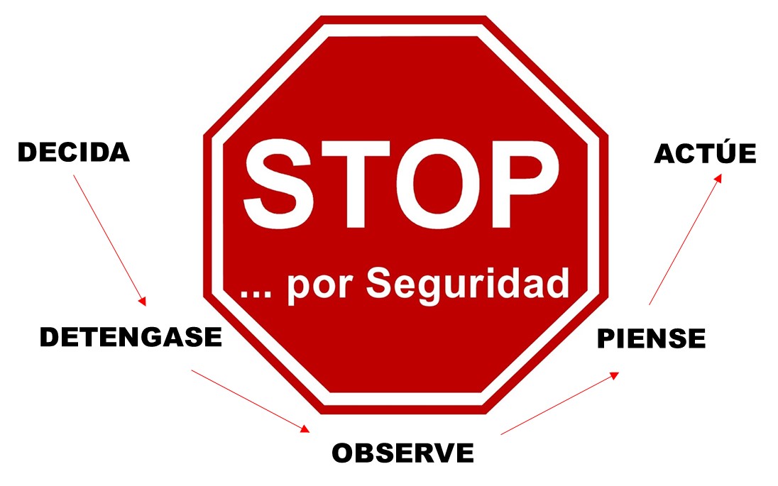 Tarjeta de Observaciones Por Seguridad