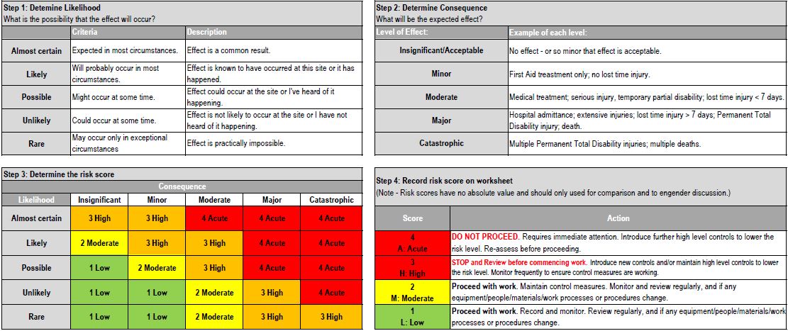 Risk Matrix.JPG