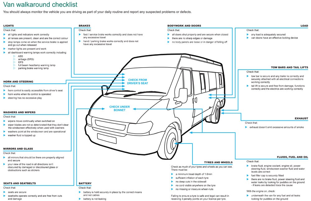 van check.jpg