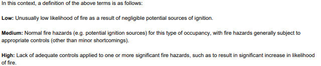 Likelihood of Fire.PNG