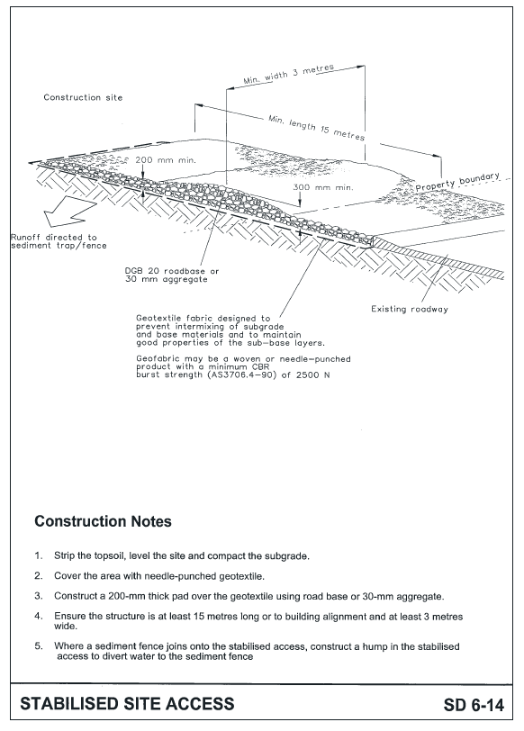 Stablised site access.PNG