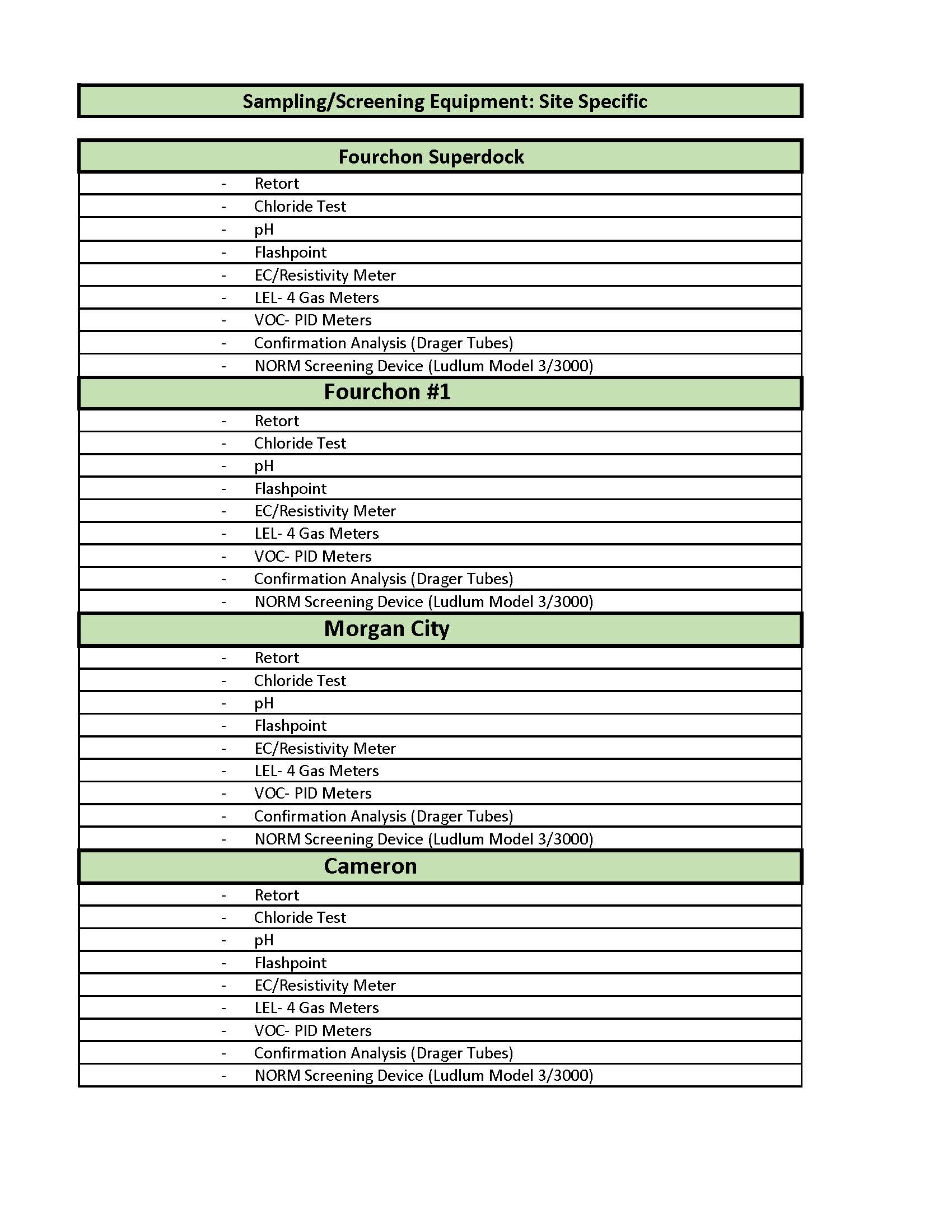 Sampling Equipment- Site Specific_Page_1.jpg