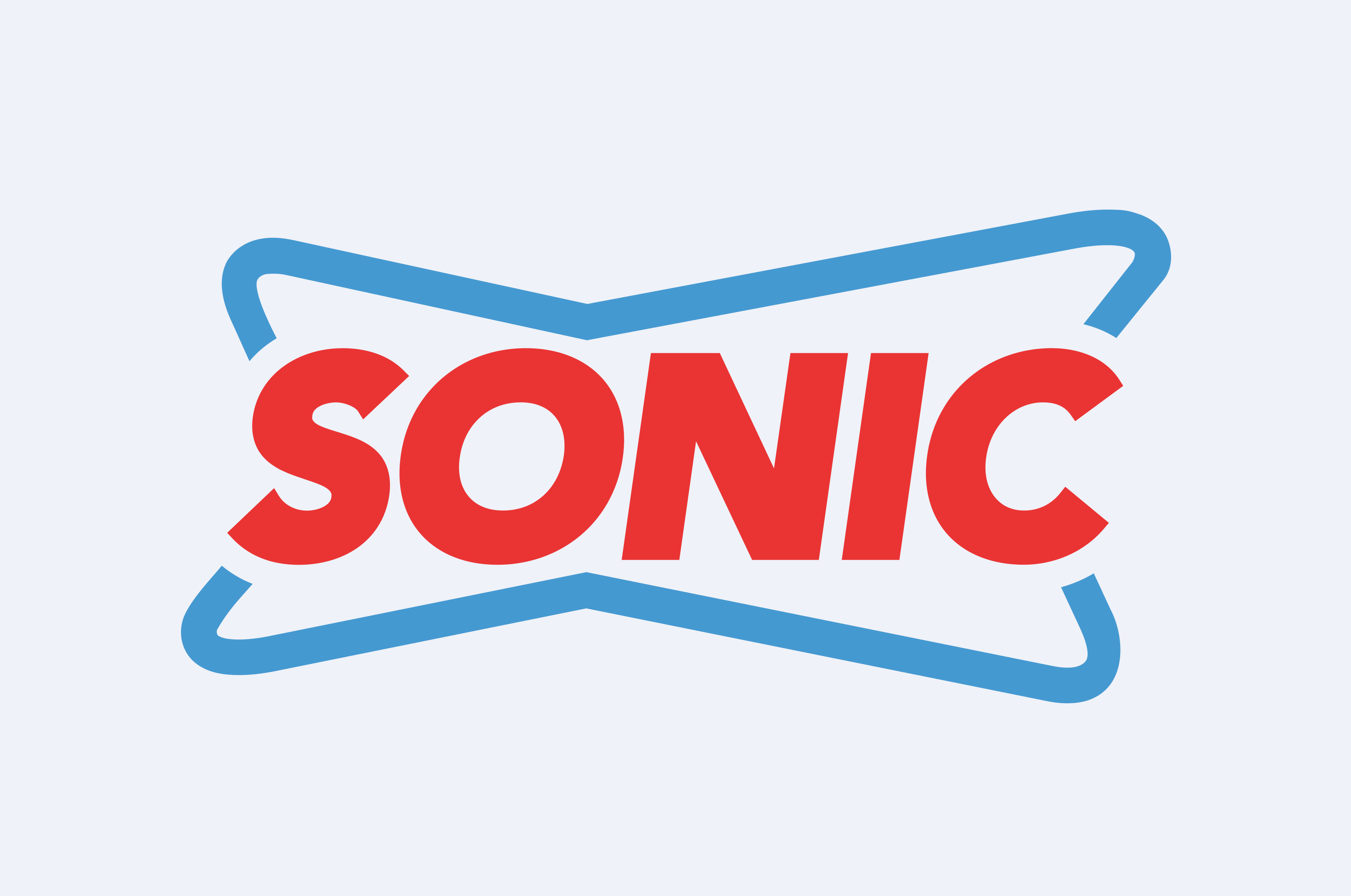 SONIC Food Safety Audit  - 2022-Round 2 duplicate