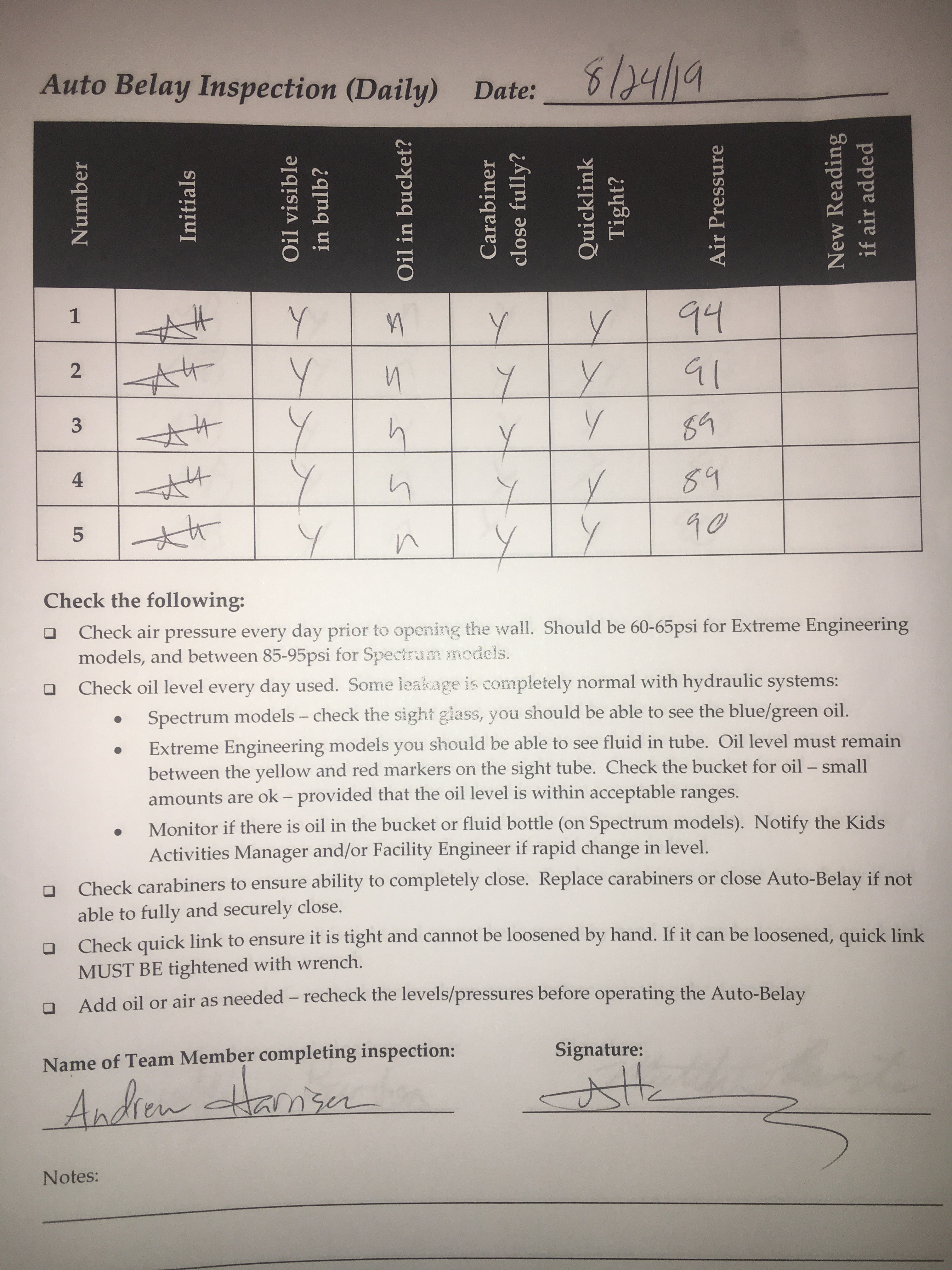 Auto-belay inspection log - DAILY.jpg