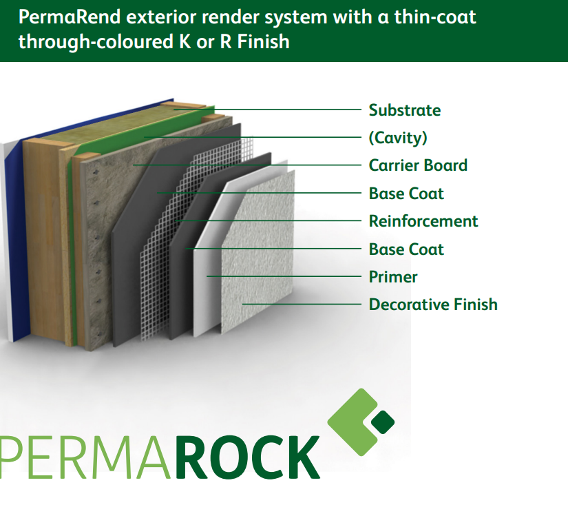PermaRock Exterior Render System