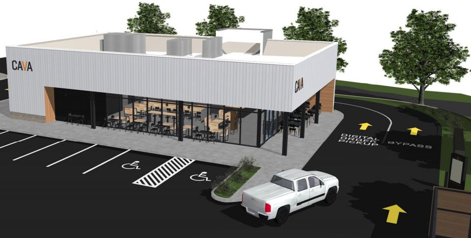 Drive Thru - 15 Minute Checklist