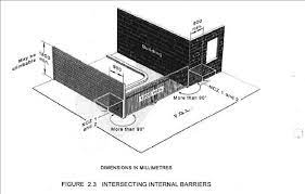 2.3 intersecting internal barrier.jpg