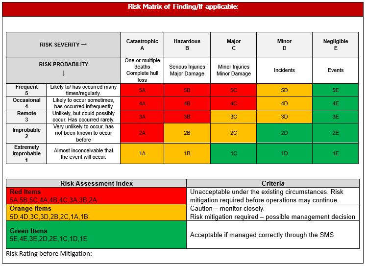 Risk Matrix.JPG