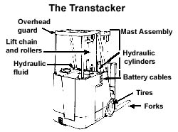 electric-transtacker.png