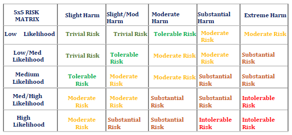 risk table.PNG