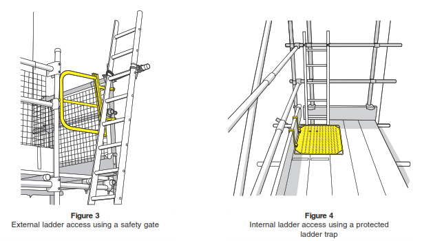 Scaffold access.png