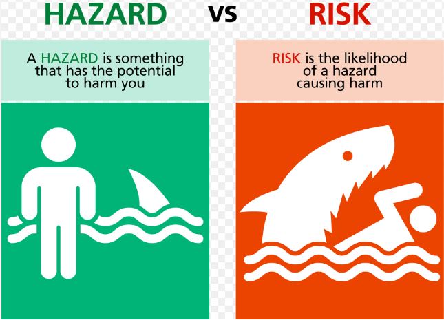 Newton Hazard, Near Miss, First Aid, Observation & Job Pause Reporting