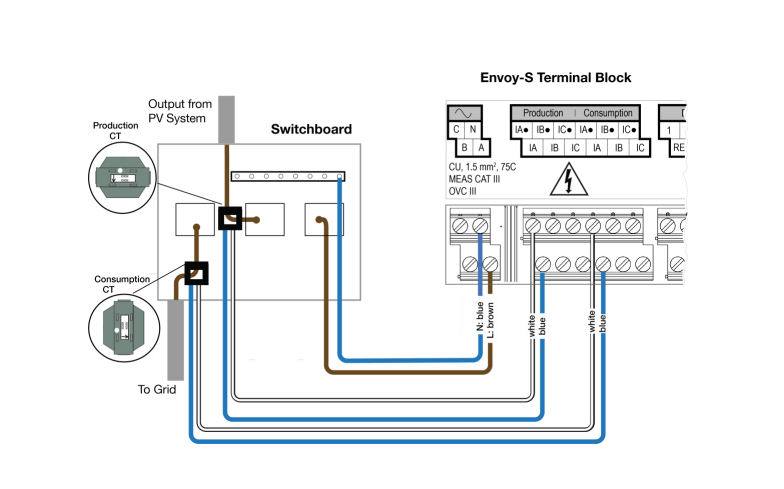 envoy wiring.png