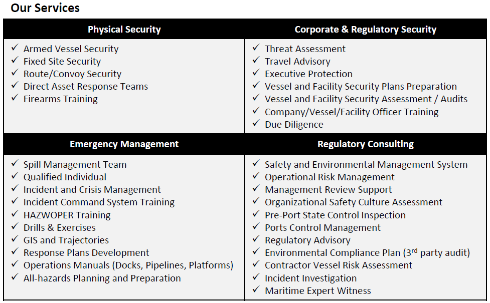 Meridian.us MTSA Facility Security Compliance Checklist SafetyCulture