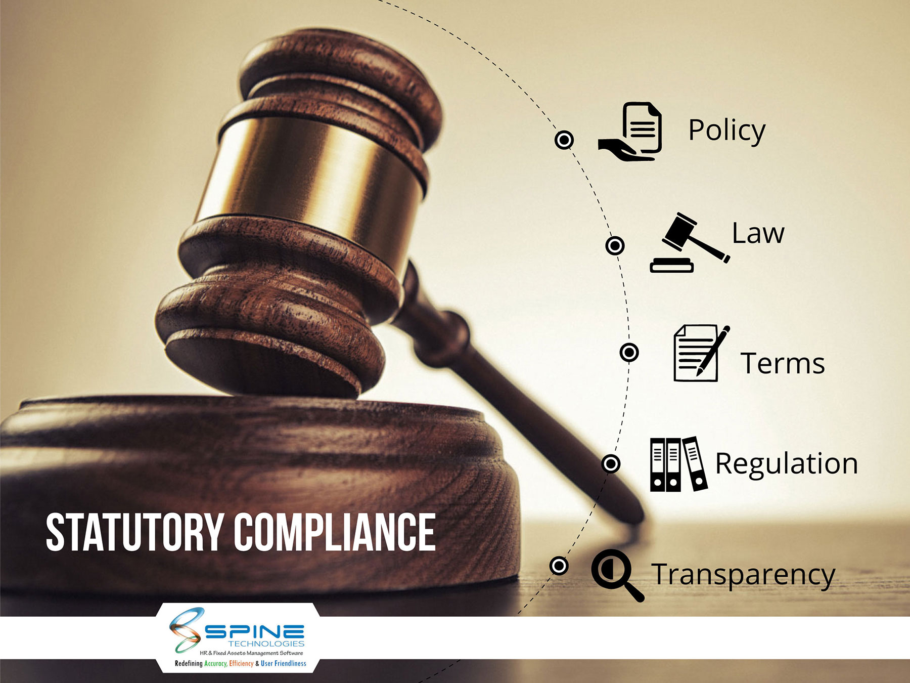 Statutory Compliance Inspection - duplicate