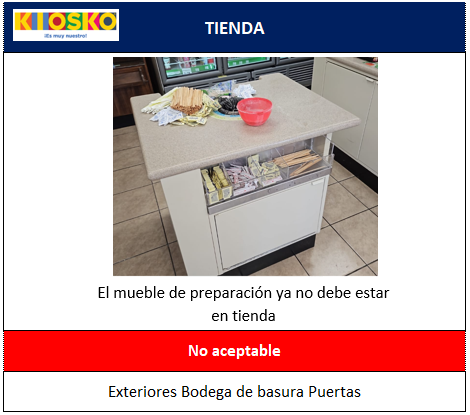 mueble de preparacion.PNG