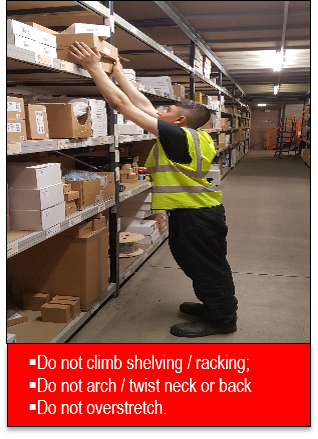 Overhead lifts 5.png