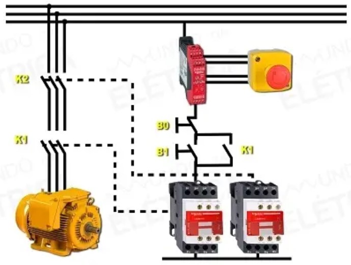 CAT 3 - ESQUEMA.jpg